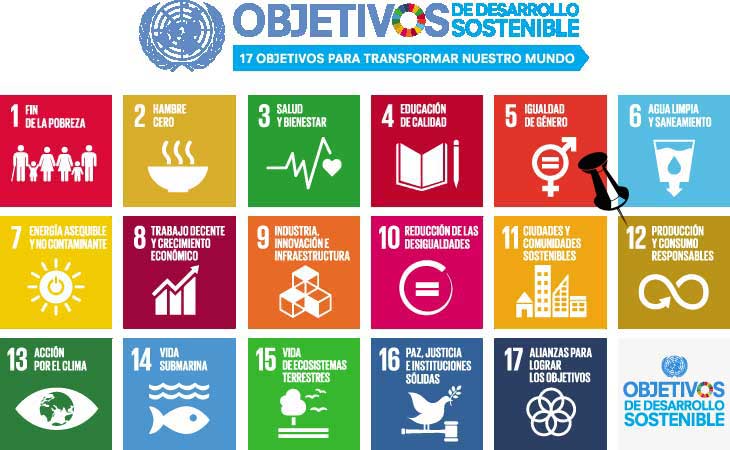 Producción-y-Consumo-Responsable-Economía-Circular-Agenda-2030