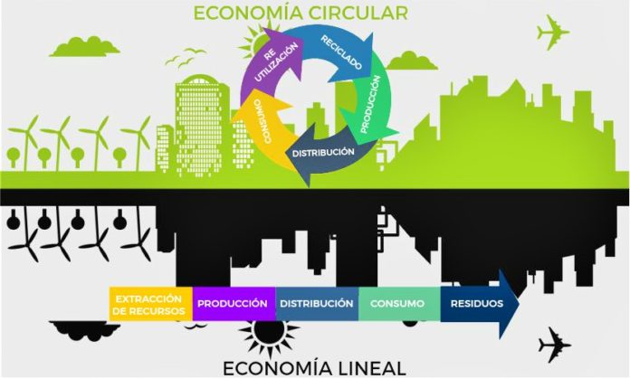Economia-circular-vs-economía lineal