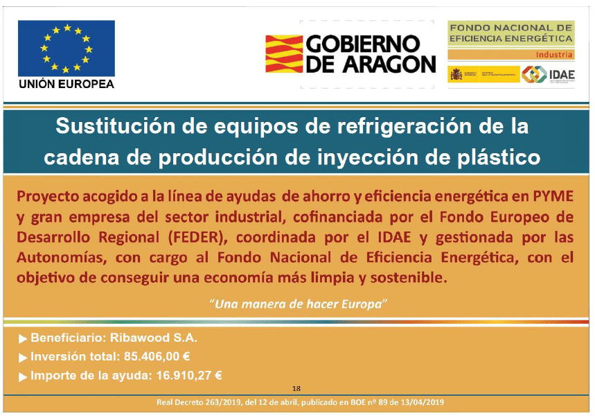 Fondo Nacional  Eficiencia Energética